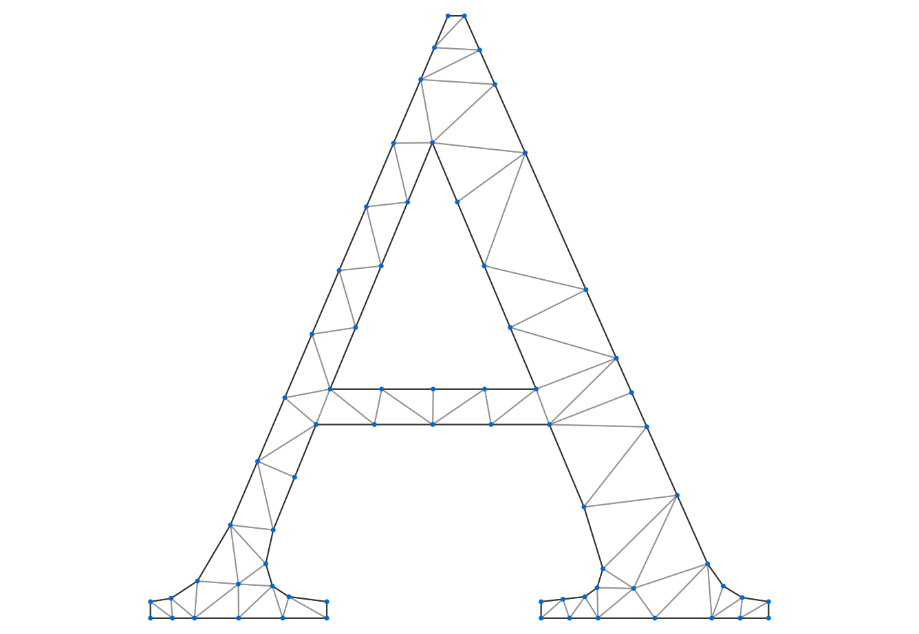Example of a refined triangulation
