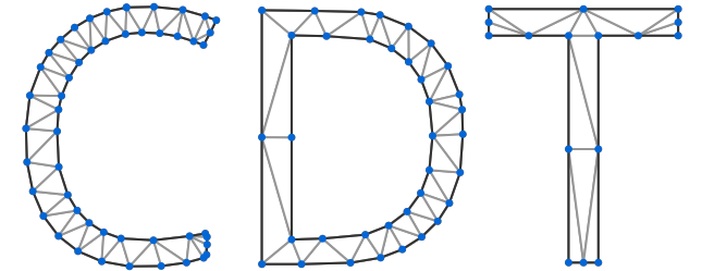 CDT Logo